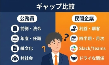 寄り道キャリアデザイン：転職は厳しい？民間企業とのギャップと対策