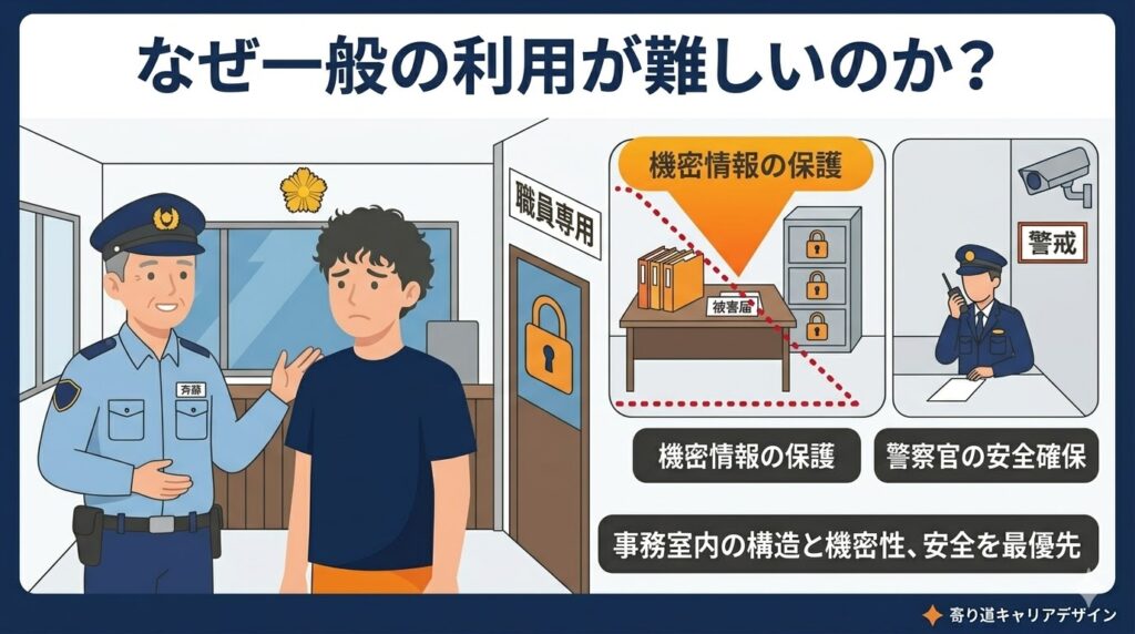 交番のトイレ利用を断られた際に納得すべき背景
