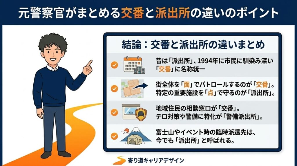 元警察官がまとめる交番と派出所の違いのポイント